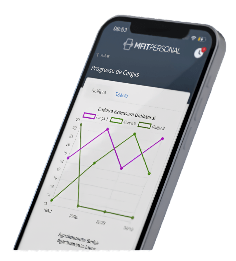 Controle de biomecânica no App